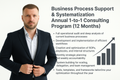 Business Process Support & Systematization Annual 1-to-1 Consulting Program (12 Months)